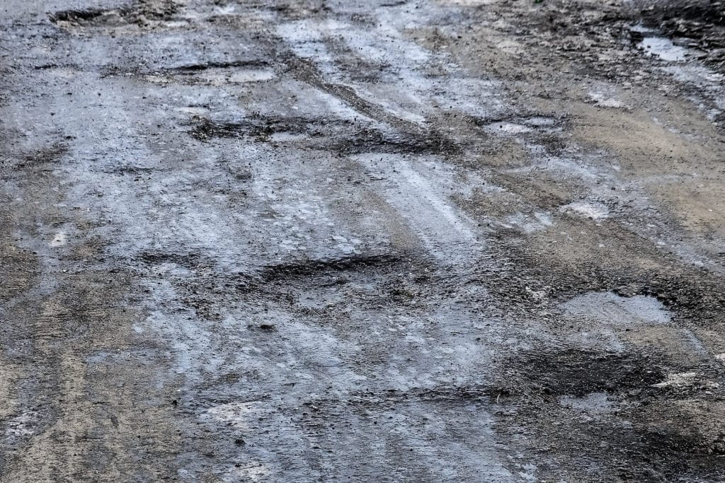 Roads Potholes