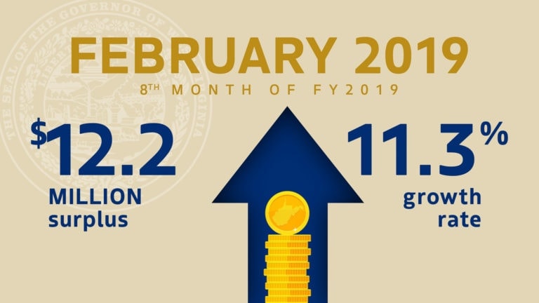 Feb Revenue