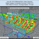 A timeline of the derecho event. The system began in northern Indiana and consistently produced winds between 50-90mph.