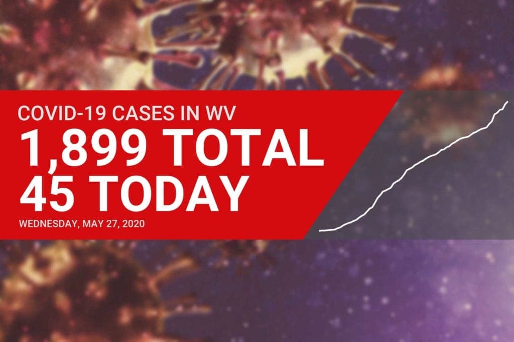 45 new cases of COVID-19 reported in West Virginia on Wednesday