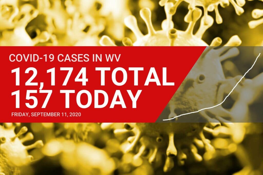 DHHR reports six new COVID-19 cases in Upshur County on Friday