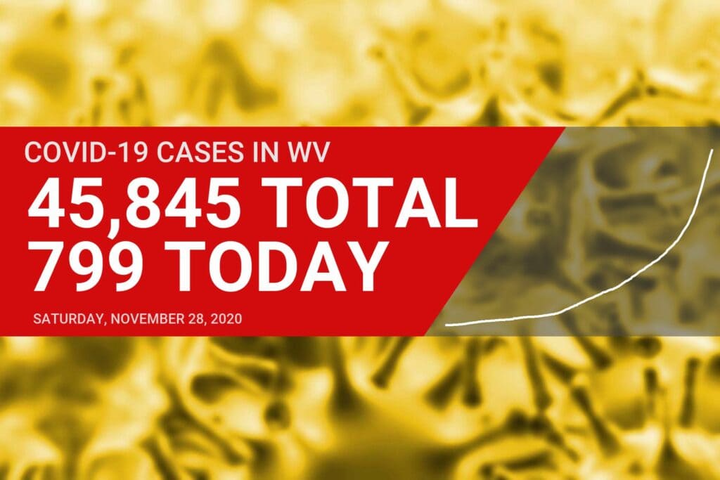 Upshur County reports 17 new COVID-19 cases on Saturday