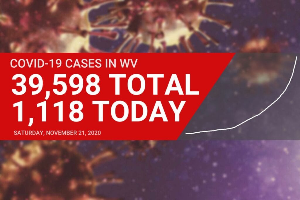 More than 100 COVID-19 cases now active in Upshur County