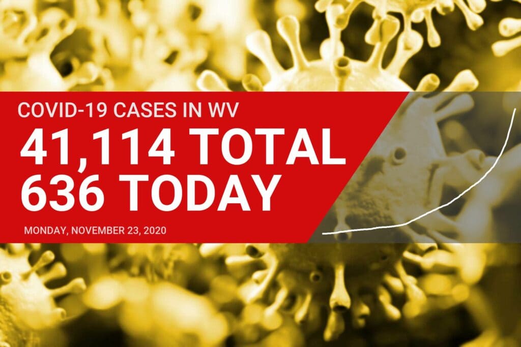 Seven new COVID-19 cases reported in Upshur County on Monday