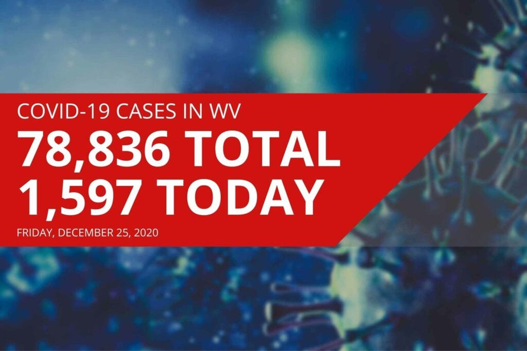 Upshur County reports record-high 32 new COVID-19 cases on Christmas Day