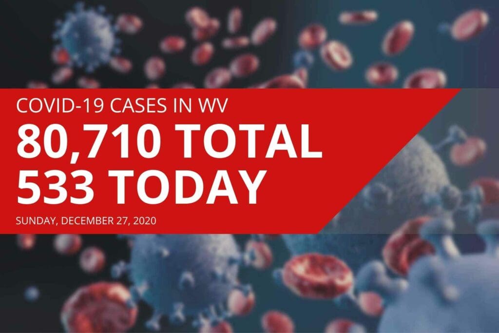 Upshur County reports an all-time high 148 active COVID-19 cases as of Sunday morning