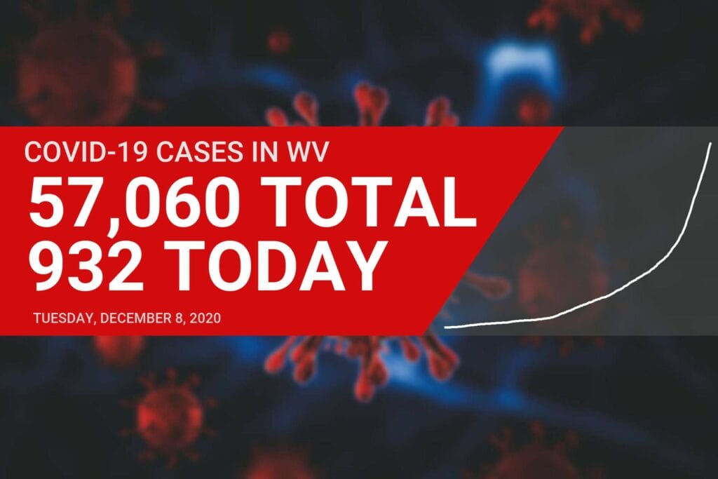 West Virginia reports the second deadliest day of the pandemic on Tuesday, including a death in Randolph County