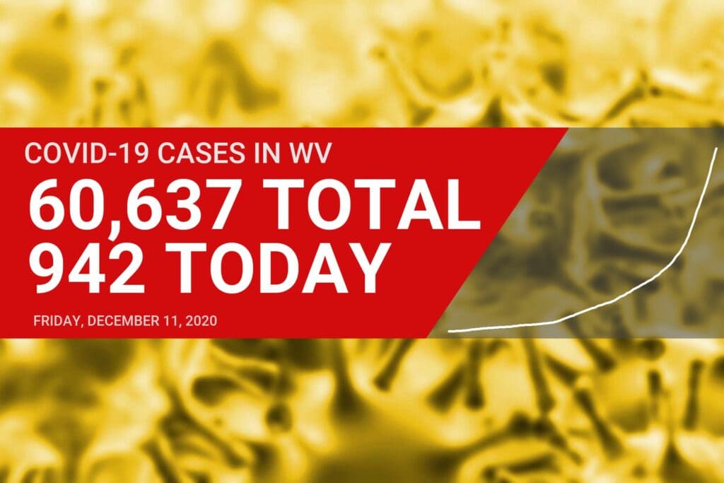 Upshur County reports 14 new COVID-19 cases Friday as statewide cumulative total tops 60,000