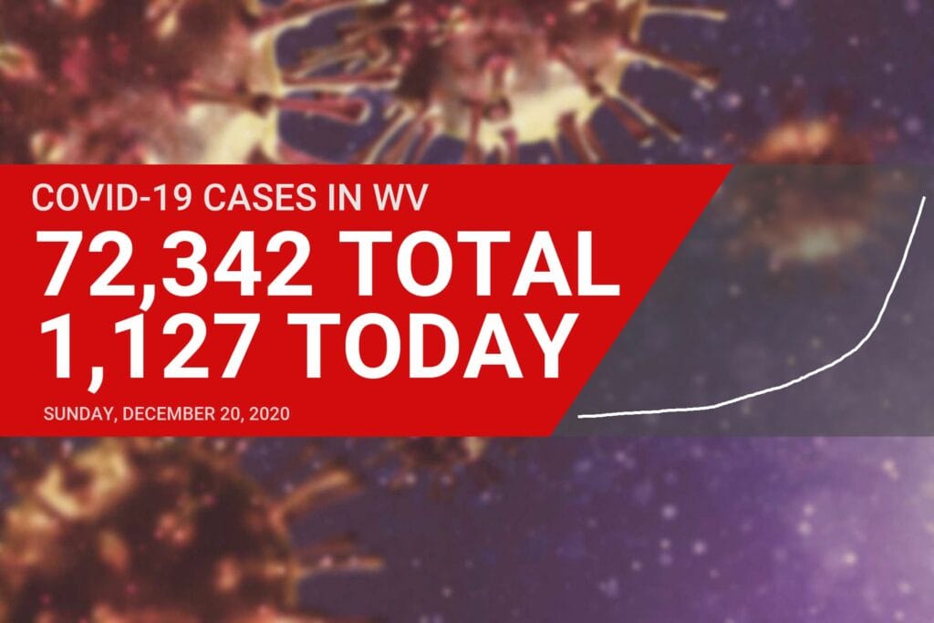 57-year-old man from Randolph County among Sunday’s COVID-19 deaths