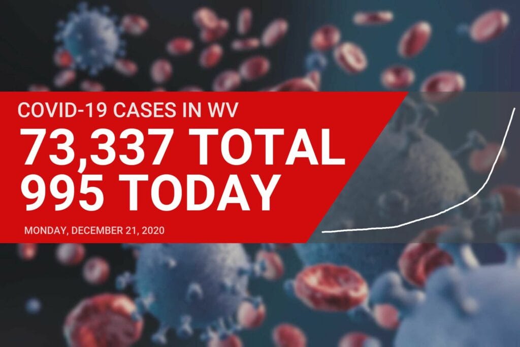Upshur reports no increase in COVID-19 cases Monday
