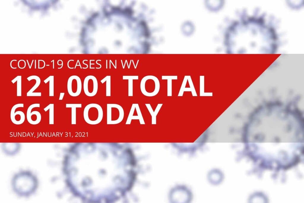 Active COVID-19 cases in West Virginia dropped by about 20% in January