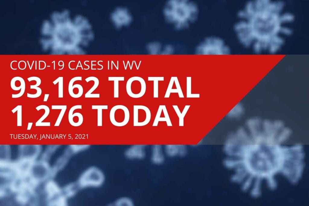 West Virginia records 46 deaths from COVID-19 Tuesday as cases continue to surge locally