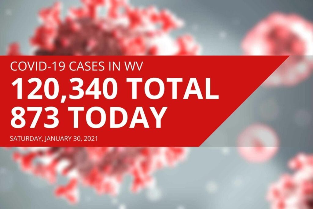 Average number of new COVID-19 cases in West Virginia continues to fall