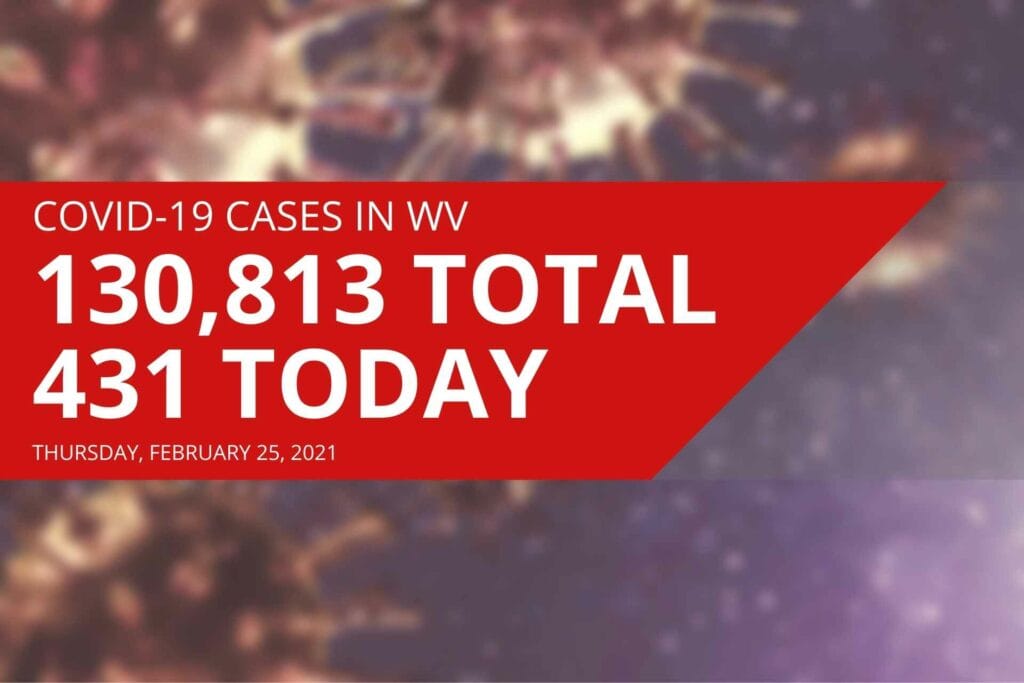New COVID-19 cases in West Virginia spike on Thursday