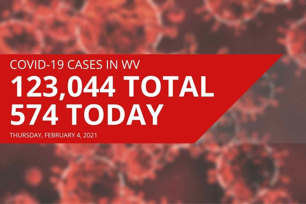 Upshur County reports 17 new COVID-19 cases Thursday, statewide averages continue to fall
