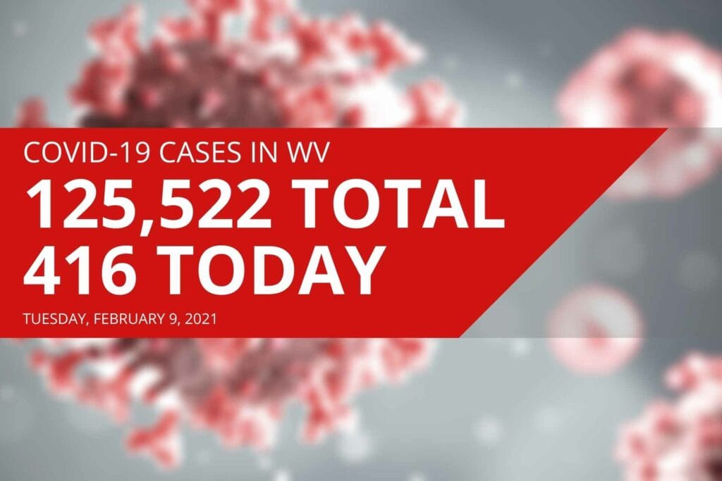 Two Barbour County residents among Tuesday’s COVID-19 deaths