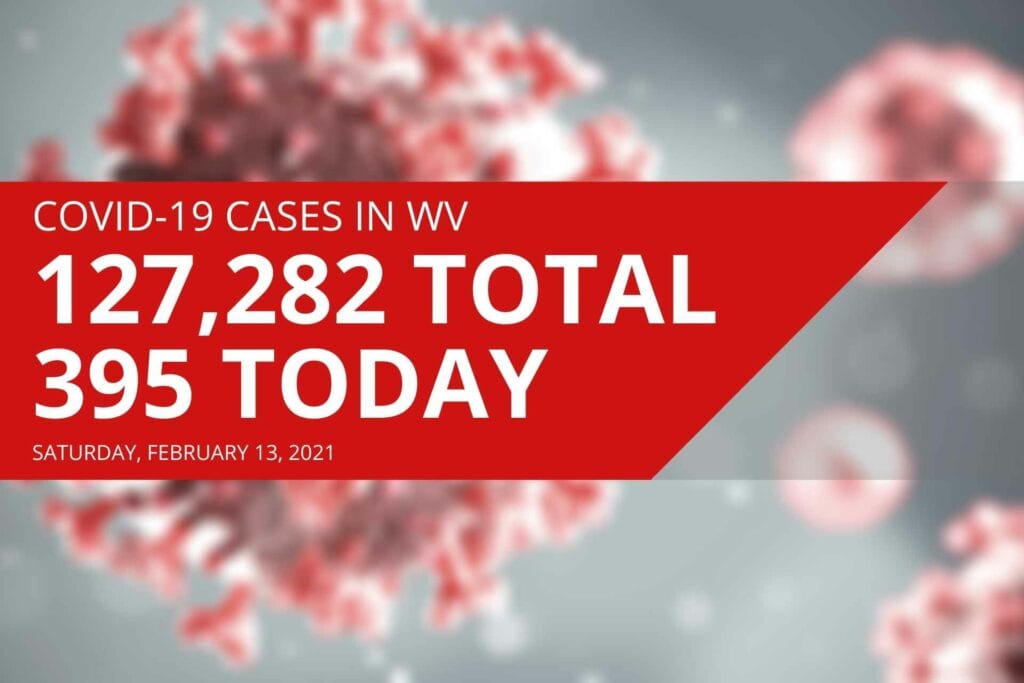 Number of full vaccinations in West Virginia now tops the total number of cases