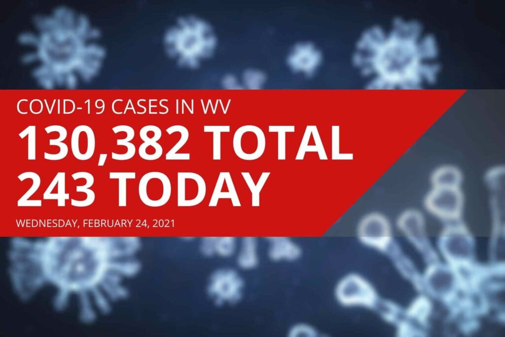 West Virginia reports 243 new COVID-19 cases, 11 deaths on Wednesday
