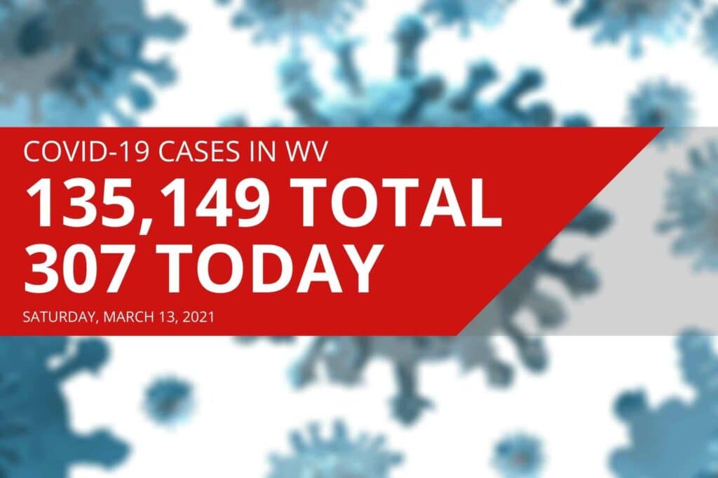 Red spike: DHHR reports 38 new COVID-19 cases in Webster County on Saturday
