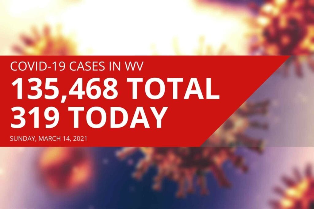 West Virginia reports 319 new COVID-19 cases on Sunday, 11 deaths