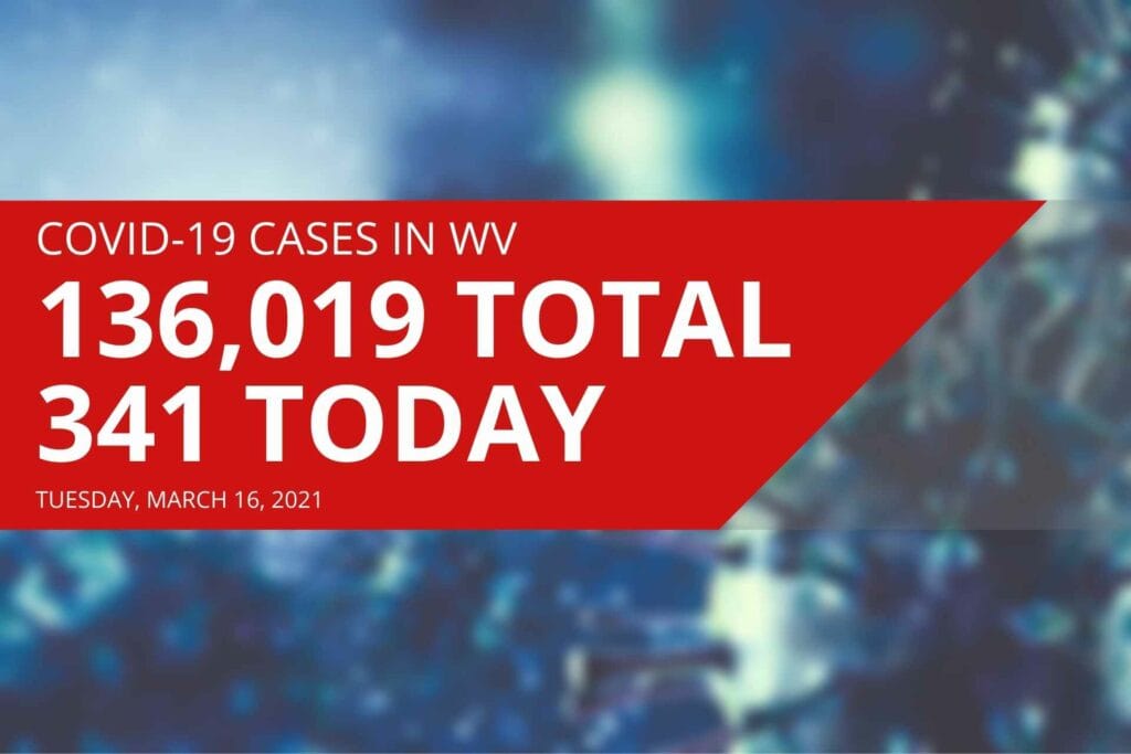 West Virginia reports 341 new COVID-19 cases, 15 deaths on Tuesday
