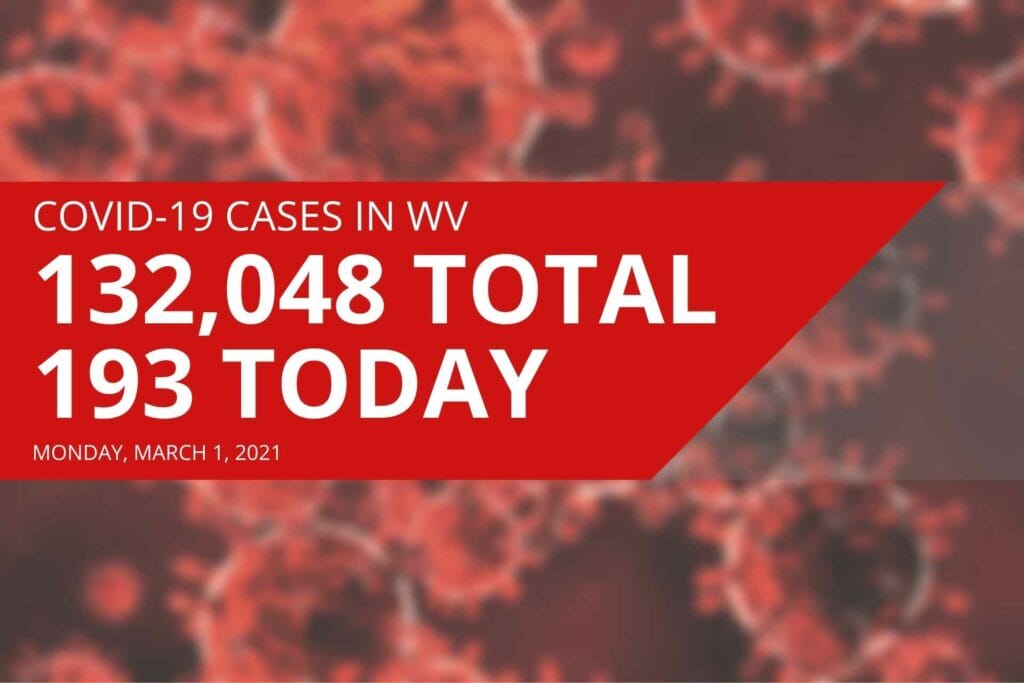 No new COVID-19 deaths reported in West Virginia for the first time since November