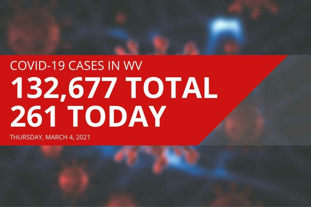 More than 200,000 West Virginians fully vaccinated against COVID-19