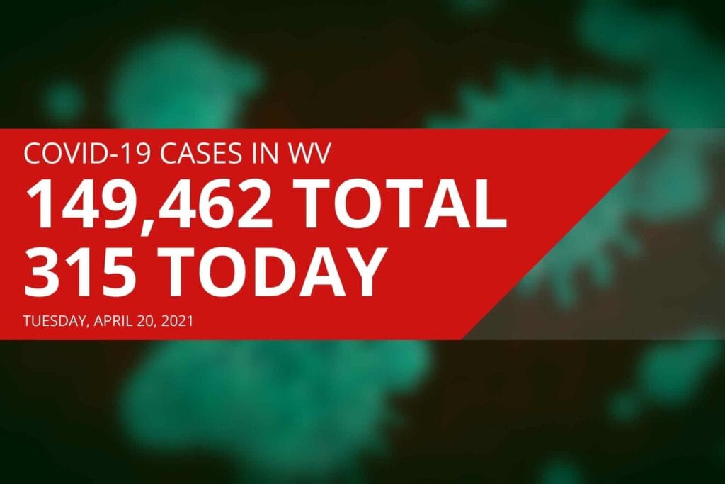 West Virginia reports 315 new COVID-19 cases Tuesday, four more deaths