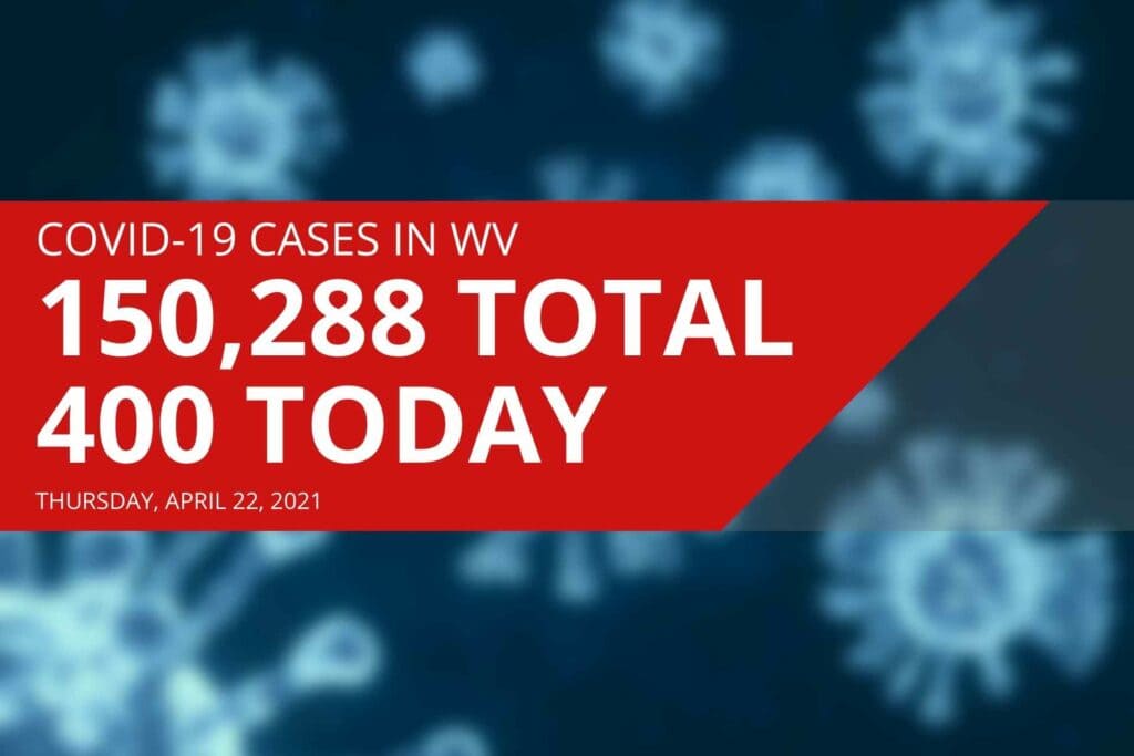 West Virginia crosses 150,000 total COVID-19 case mark on Thursday