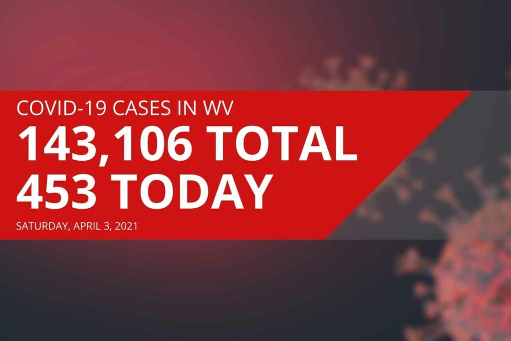 West Virginia reports 453 new COVID-19 cases Saturday, five deaths