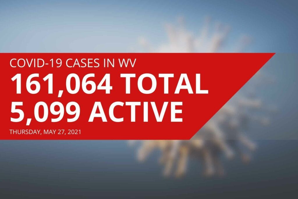 Active COVID-19 cases increase locally, decrease statewide on Thursday