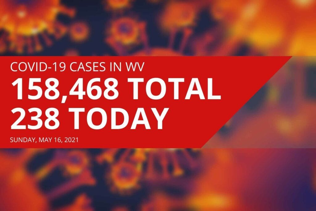 Barbour County man among four new COVID-19 deaths reported Sunday in West Virginia