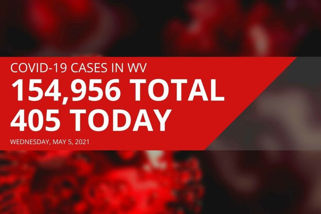 West Virginia reports 405 new COVID-19 cases, 12 additional deaths on Wednesday