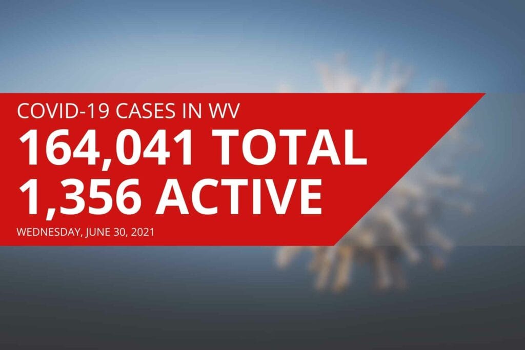 DHHR reports slight decrease in active COVID-19 cases Wednesday, adds several deaths from recent months