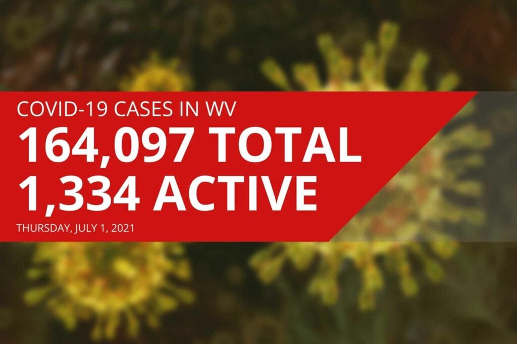 West Virginia reports six new COVID-19 deaths Thursday