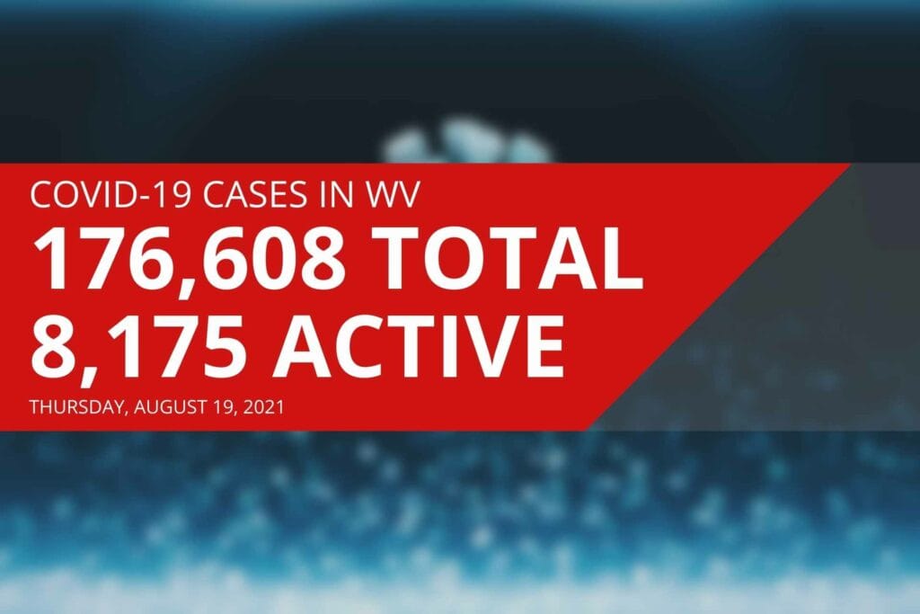 COVID-19 deaths in West Virginia top 3,000 as active cases reach highest levels since February