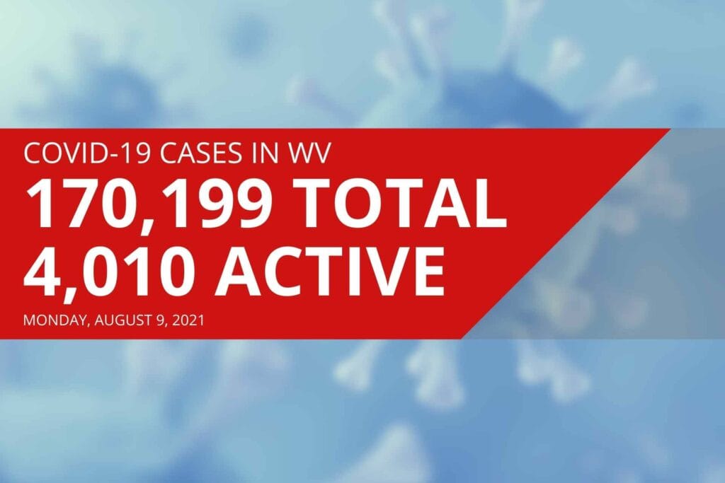 More than 1,000 new COVID-19 cases reported in West Virginia over the weekend