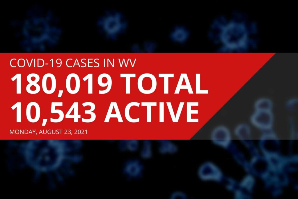 Upshur County man dies of COVID-19 amid surging cases statewide, DHHR says