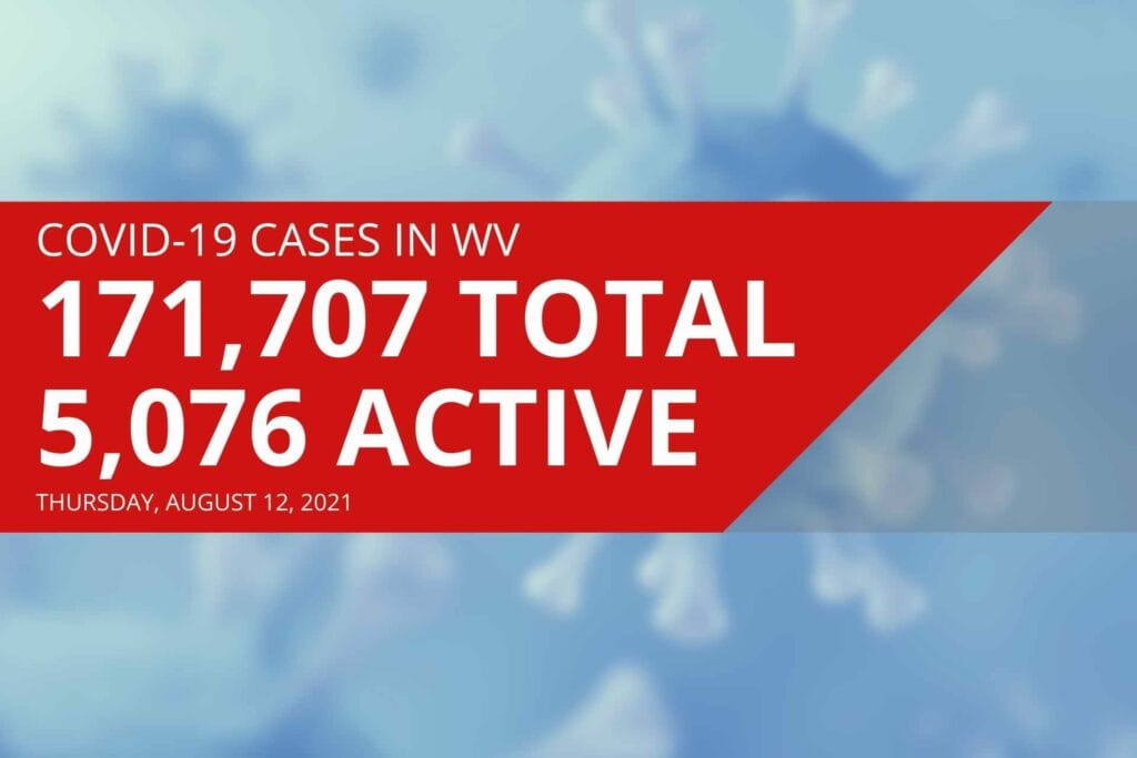 Number of active COVID-19 cases in West Virginia surges above 5,000 on Thursday
