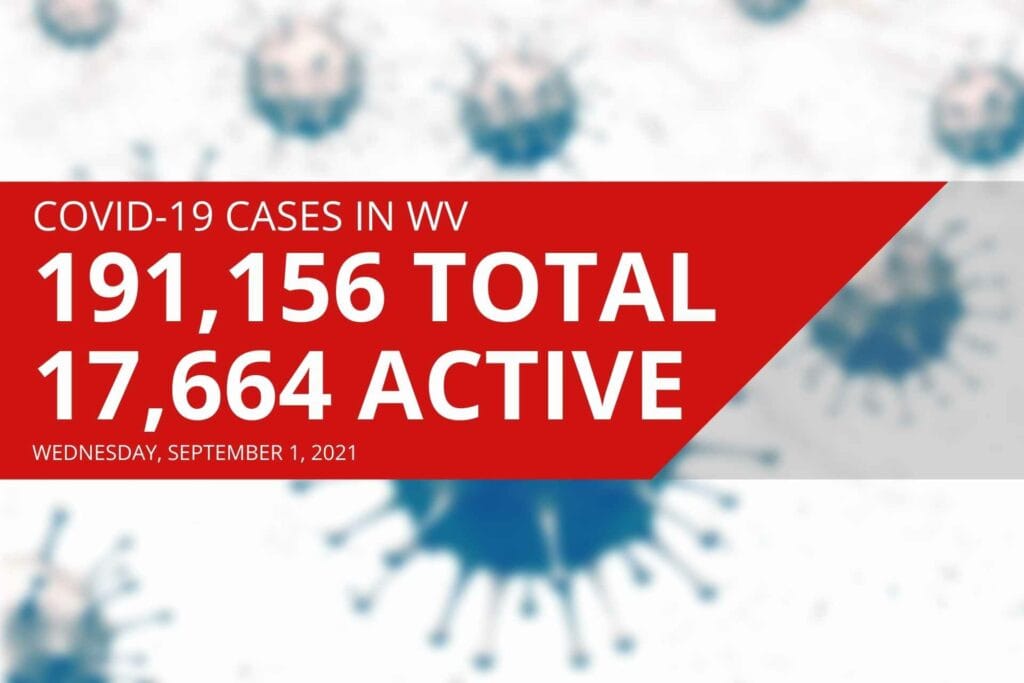 Residents from Randolph, Barbour, Lewis and Webster counties die from COVID-19, DHHR announces Wednesday