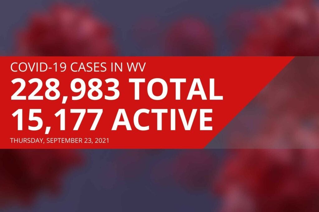 Twenty-five COVID-19 deaths reported in West Virginia on Thursday