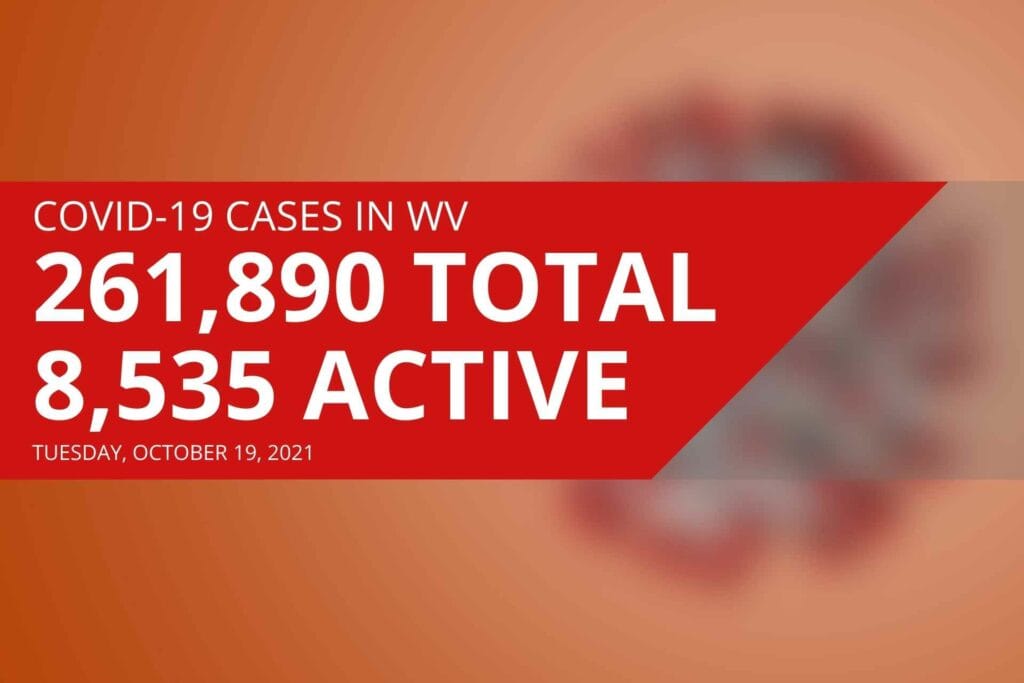 West Virginia reports 8,535 active COVID-19 cases, 11 new deaths on Tuesday