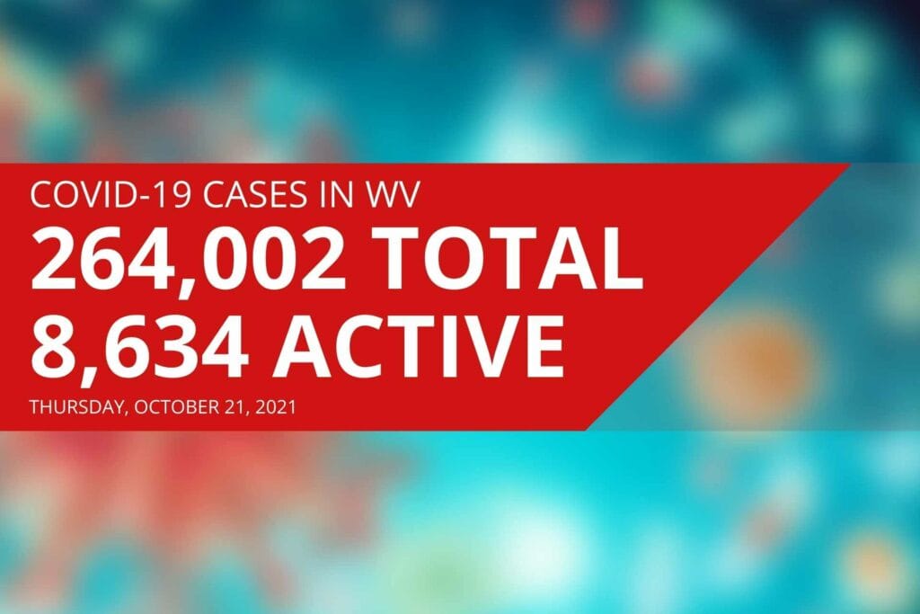 Lewis, Randolph counties report new COVID-19 deaths Thursday as cases tick up statewide