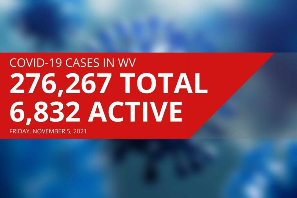 West Virginia reports 6,832 active COVID cases, seven new deaths on Friday