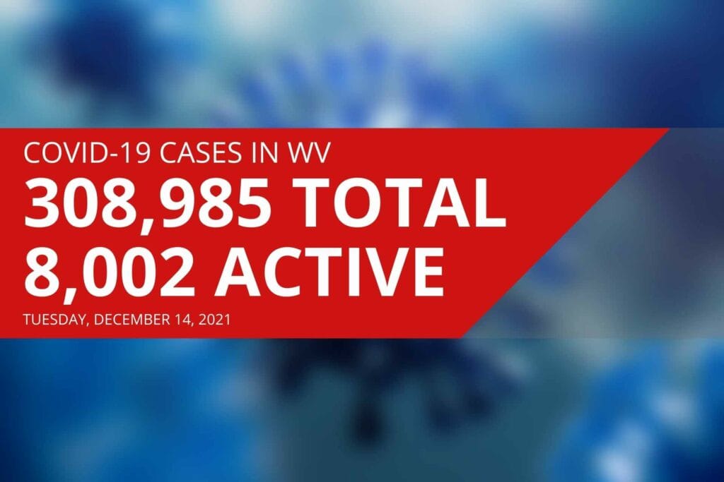 Active COVID-19 cases decline statewide and locally on Tuesday