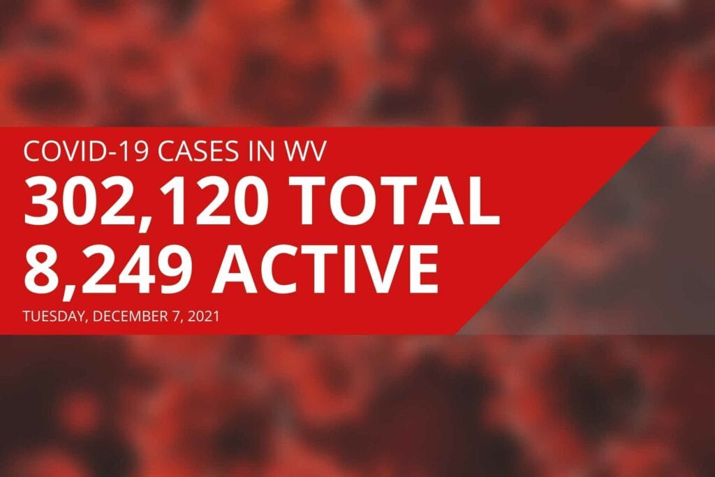 More than 5,000 West Virginians have now died from COVID-19