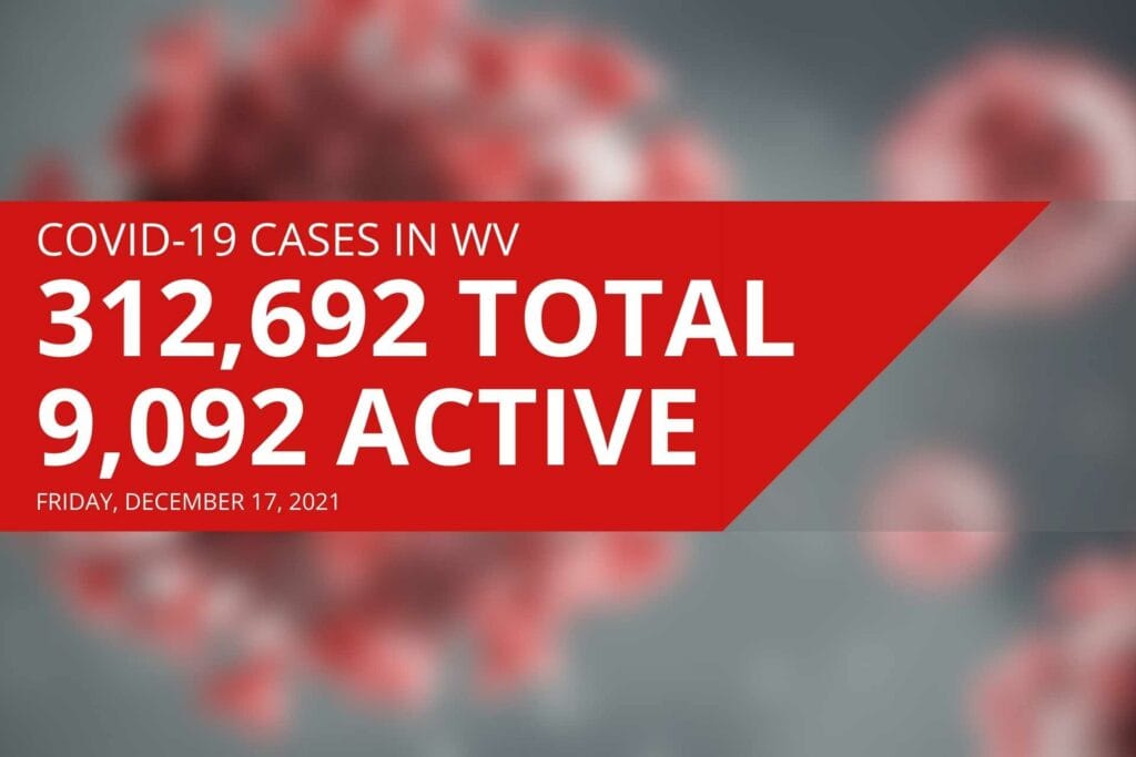 More than 9,000 COVID cases are active in West Virginia as the state prepares for increased Omicron spread