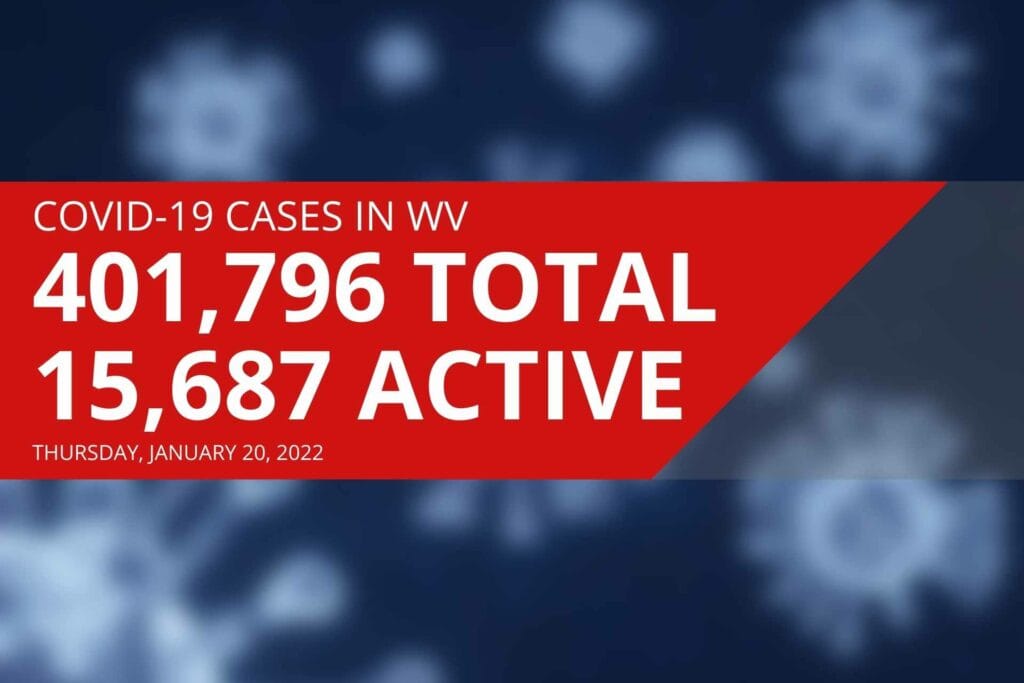 West Virginia tops 400,000 total COVID-19 cases, DHHR announces Thursday