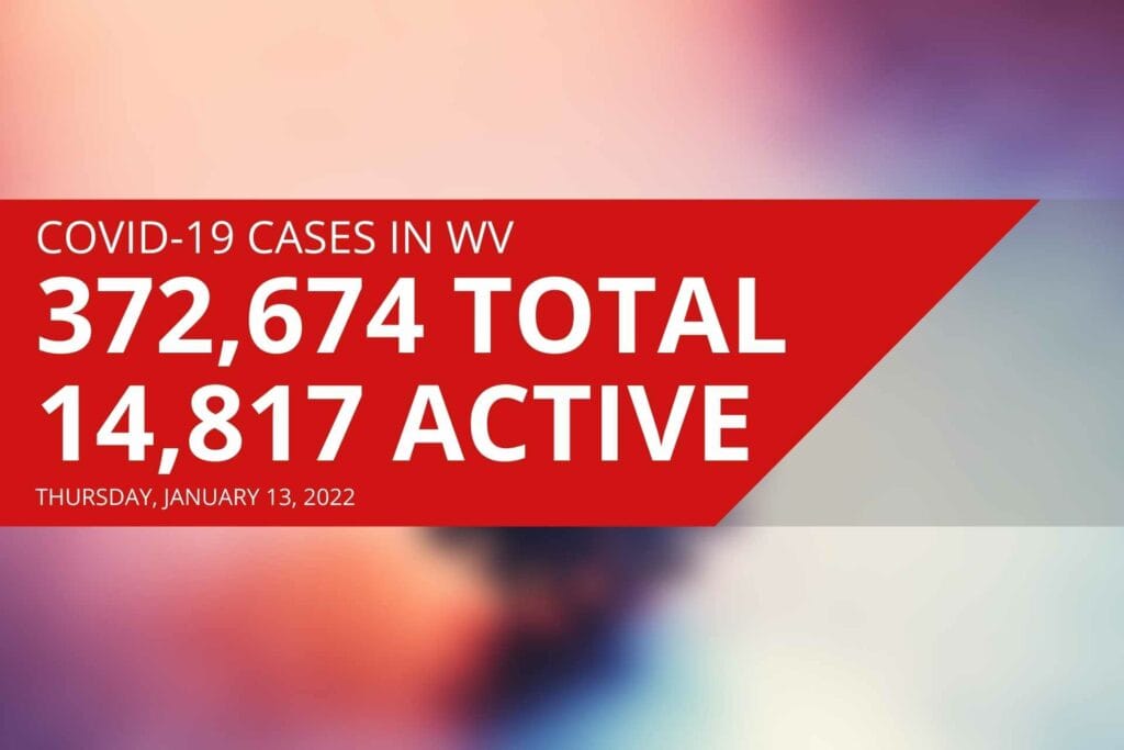 More than 5,500 West Virginians have now died from COVID-19, state announces Thursday amid record number of new cases