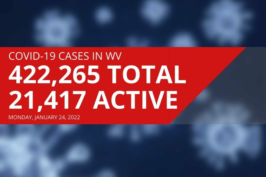COVID-19 cases surge to record levels as omicron has yet to peak in West Virginia
